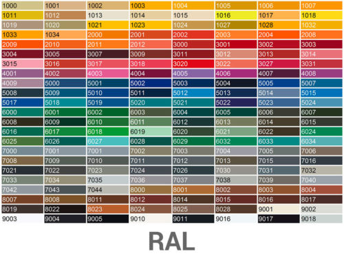 ral-rointe